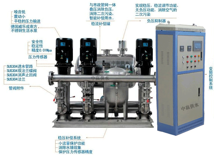 自來(lái)水二次增壓設(shè)備用哪種材質(zhì)的好？